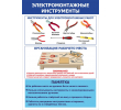 396 (700х1000)-электромонтажные инструменты 700х1000мм